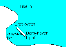 Derbyhaven Tide-In Diagram 2004